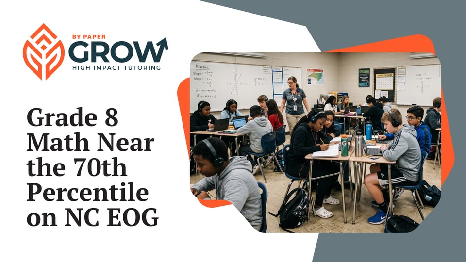 NC EOG Tests
