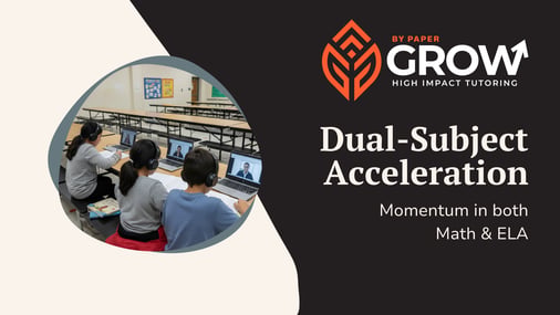 District-Wide Acceleration in Math & ELA Through High Impact Tutoring