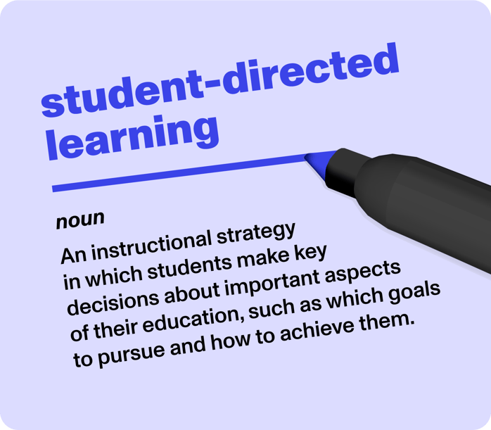 Paper Blog | 10 student-directed learning exercises to try with Paper