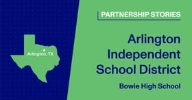 Bowie High School Invests in Integrated Academic Support With Paper