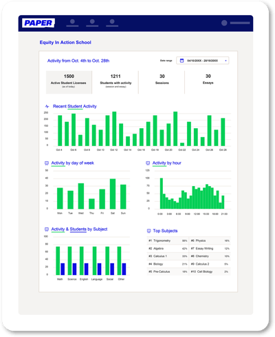 screenshot_product_admindashboard