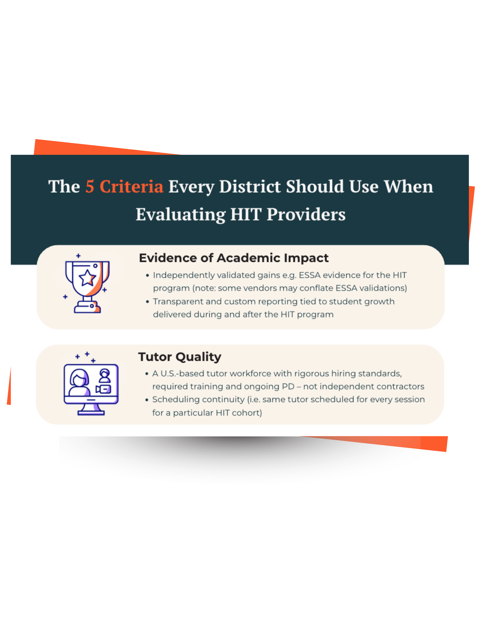 High Impact Tutoring Inside Ebook