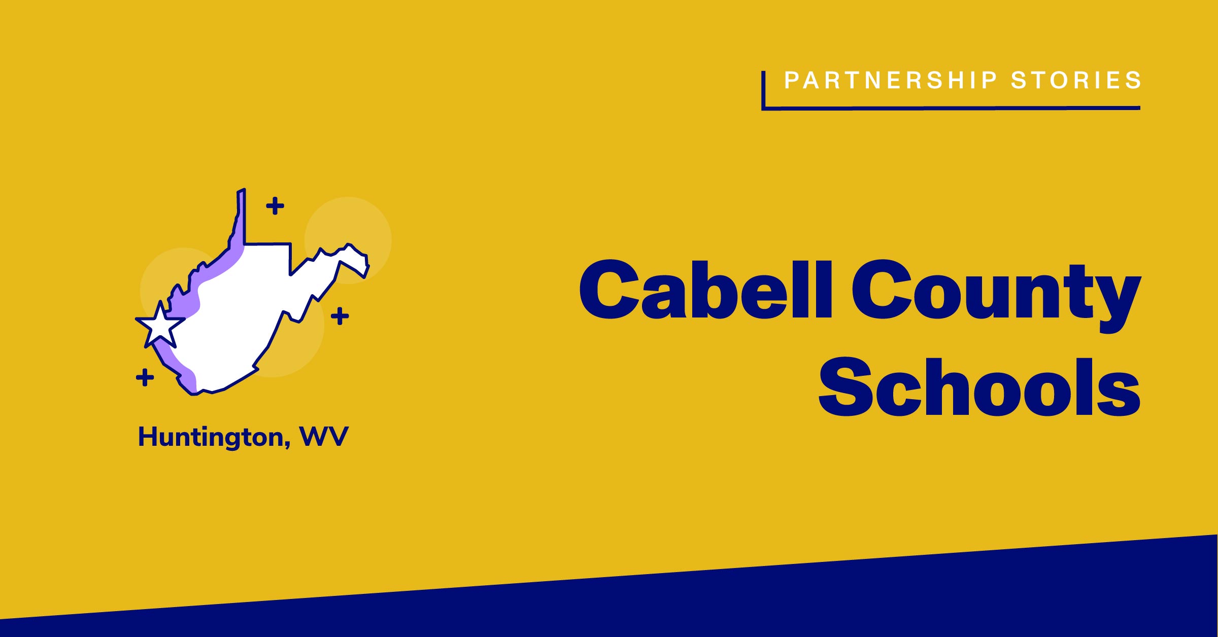 Cabell County Schools: Huntington, West Virginia