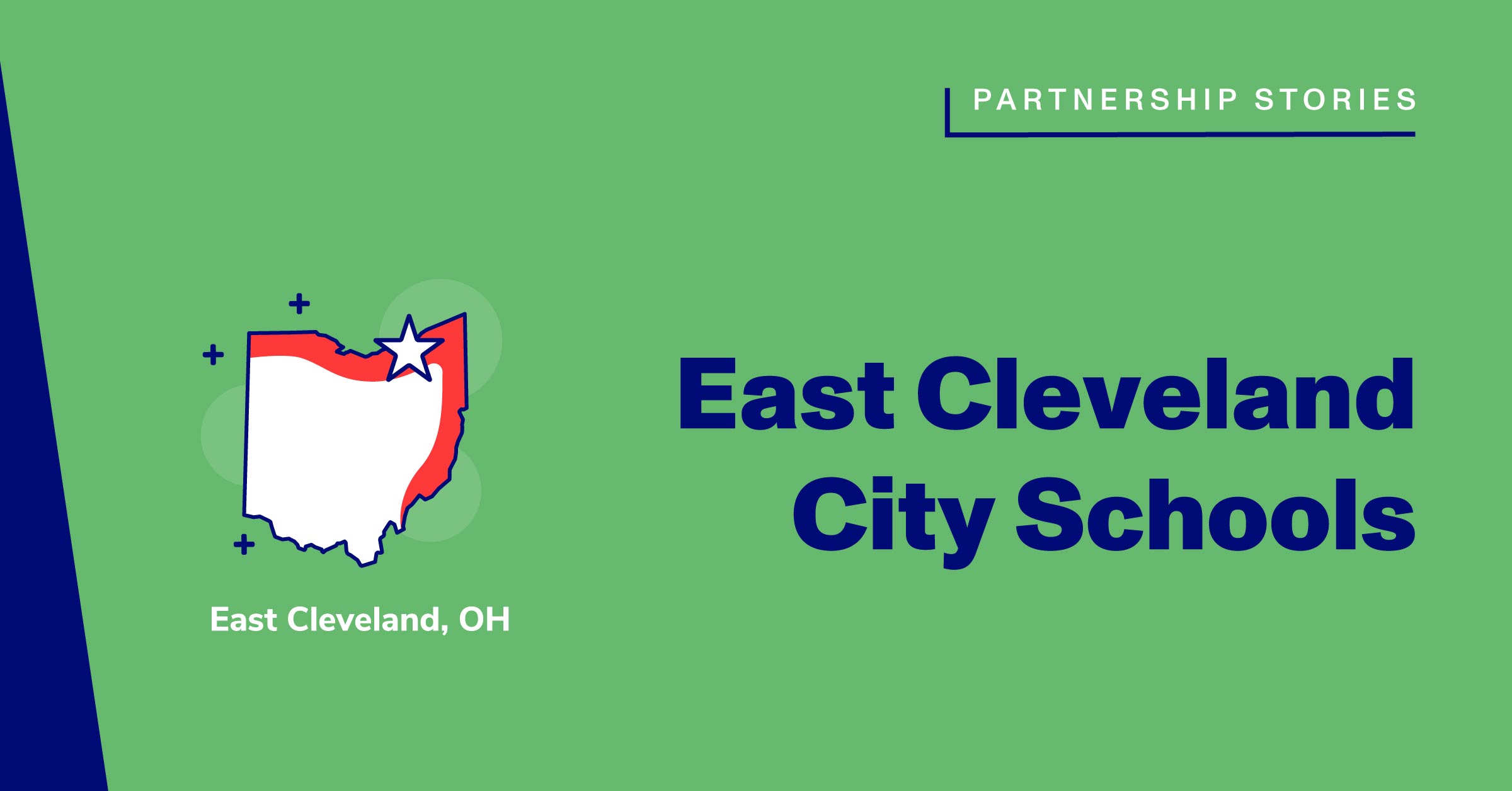 East Cleveland City Schools: East Cleveland, Ohio