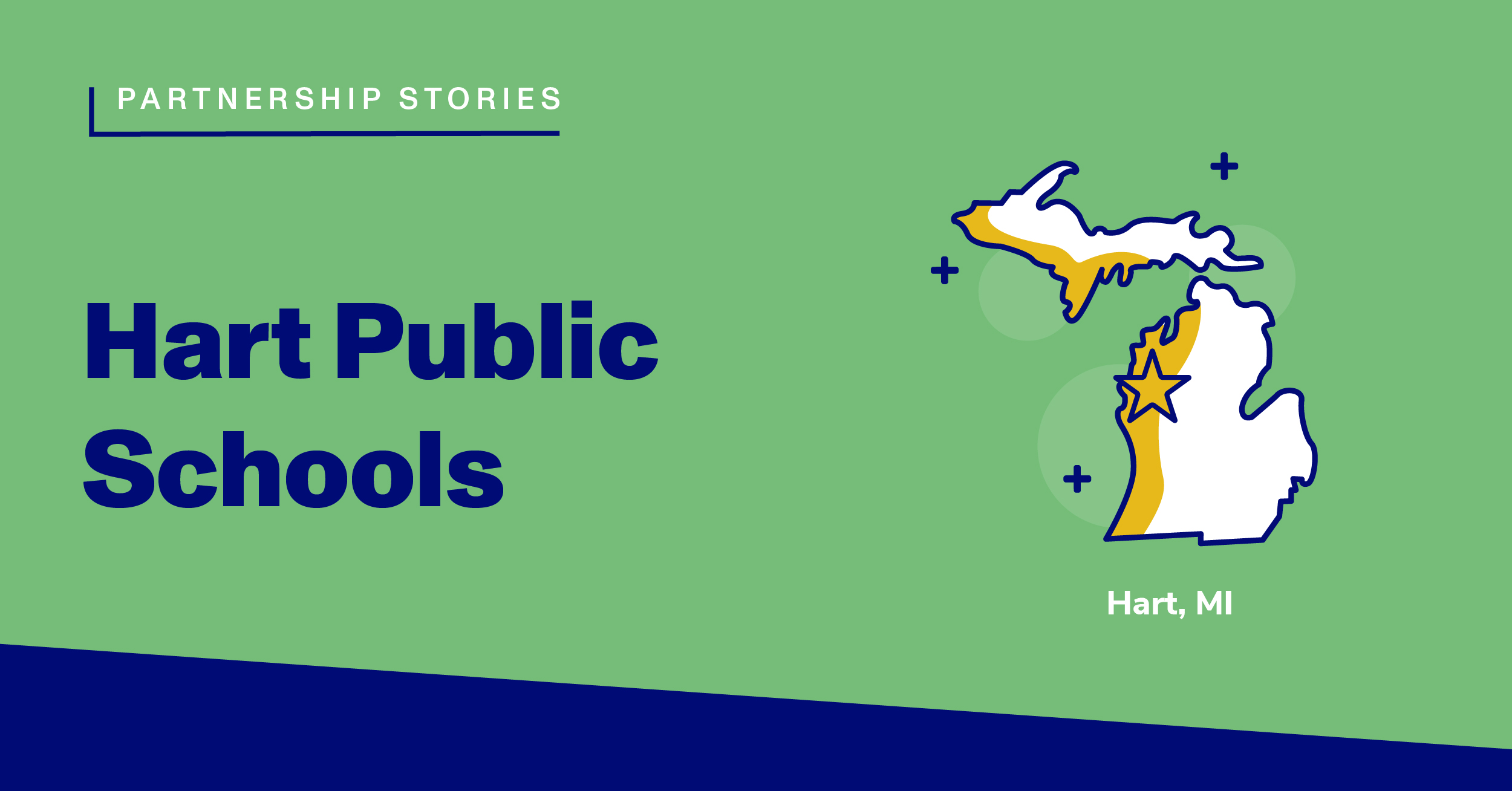 Paper Blog Michigan district taps Paper for studentcentered support