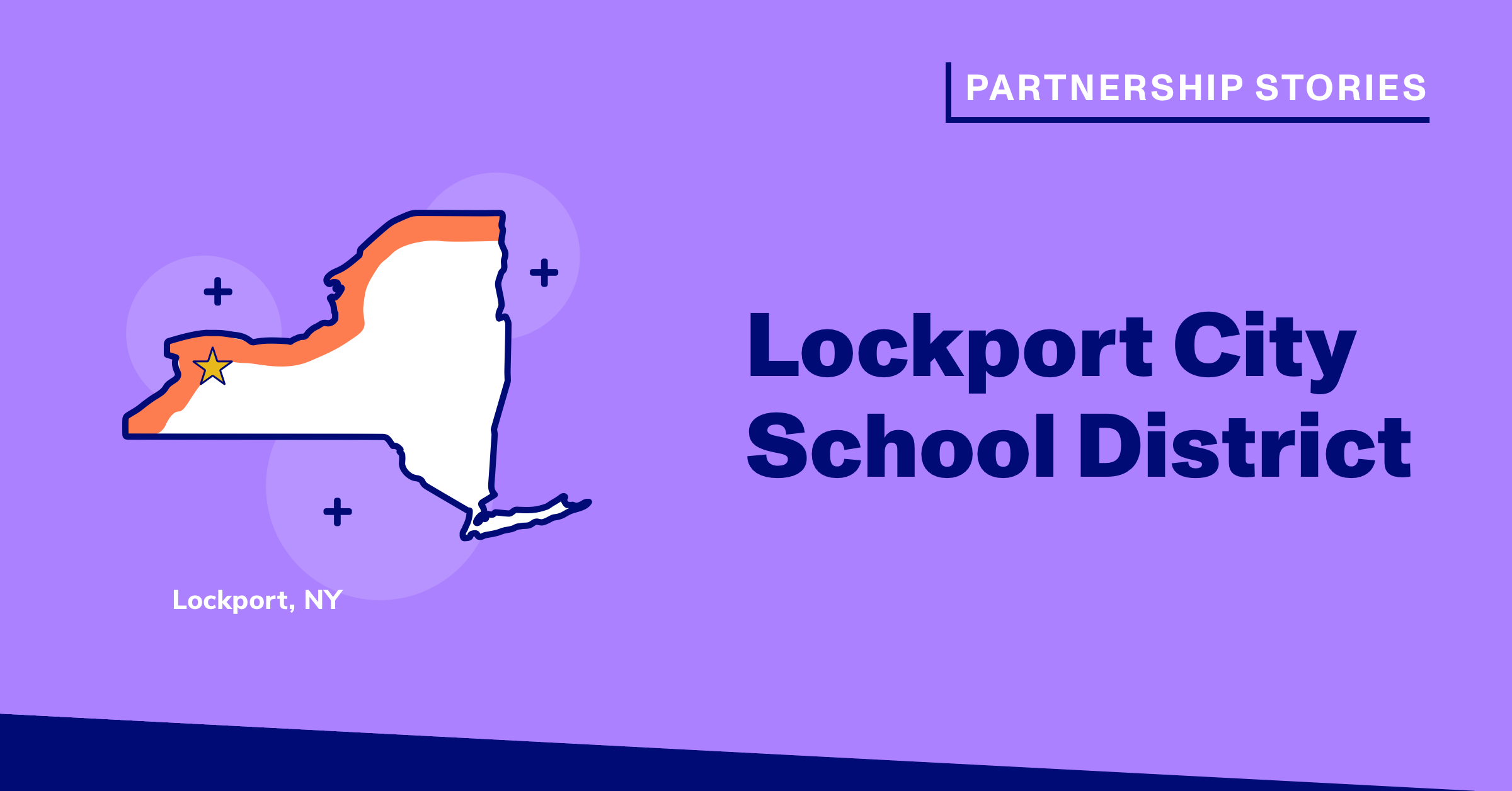 Lockport City School District: Lockport, New York