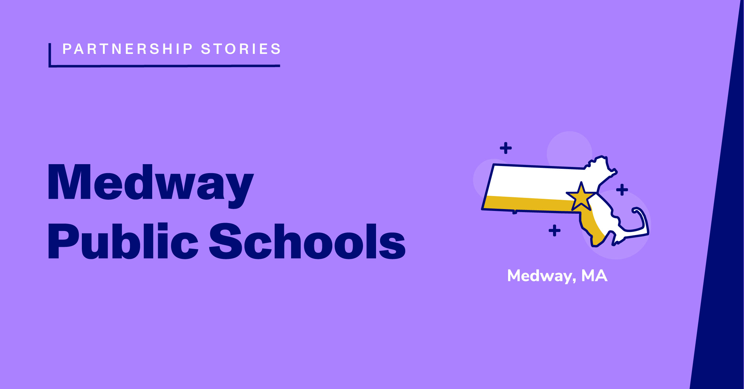 Medway Public Schools: Medway, Massachusetts