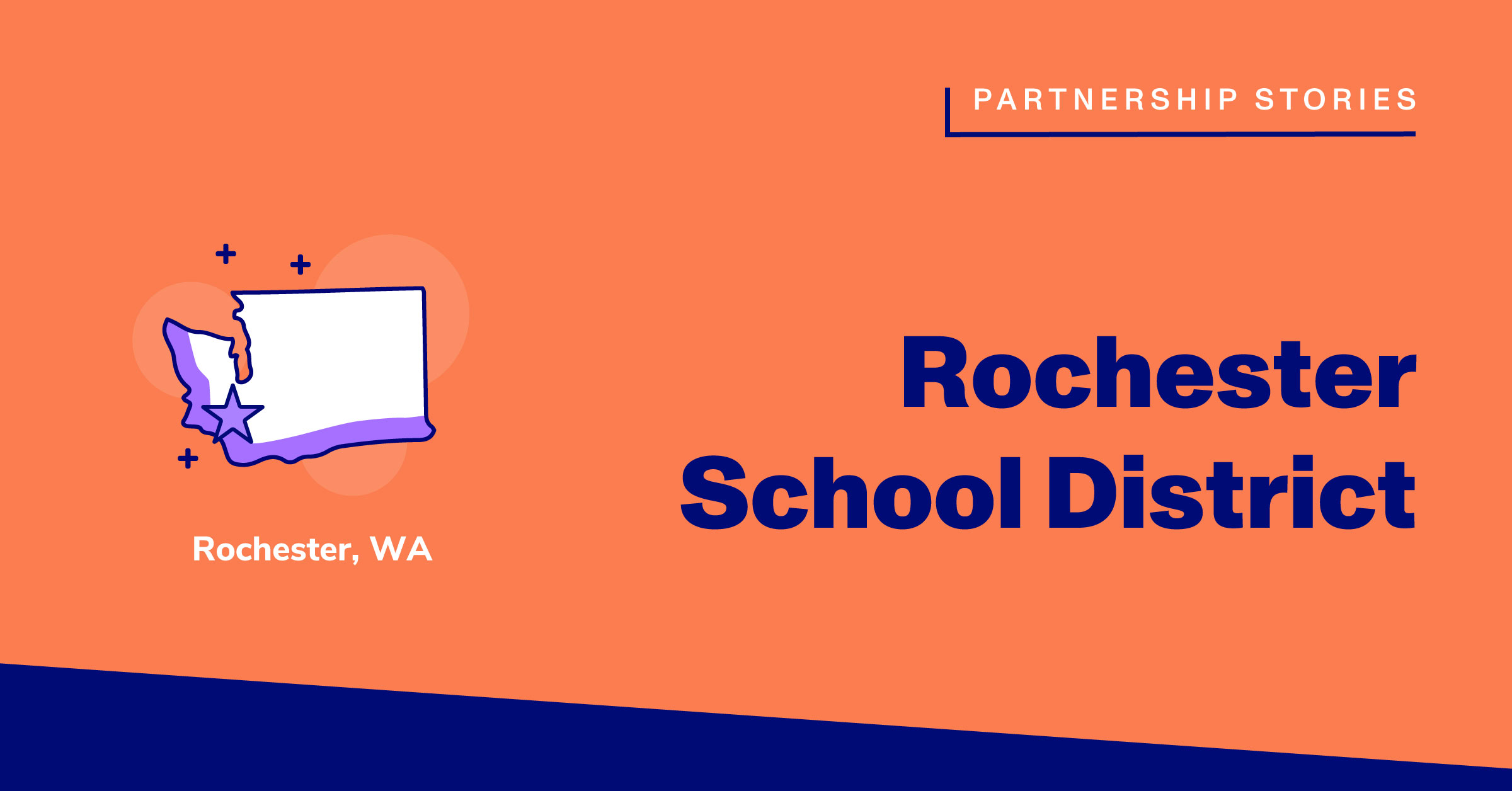 Rochester School District: Rochester, Washington