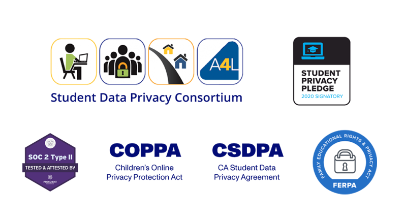 Student-Privacy-logos